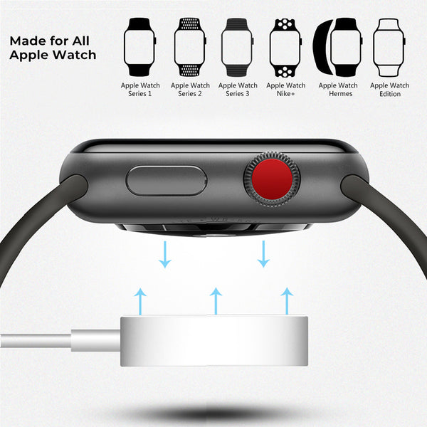 Wireless Charger For Apple Watch 1 / Apple Watch 2 / Apple Watch 3 / Apple Watch 4 / Apple Watch 5