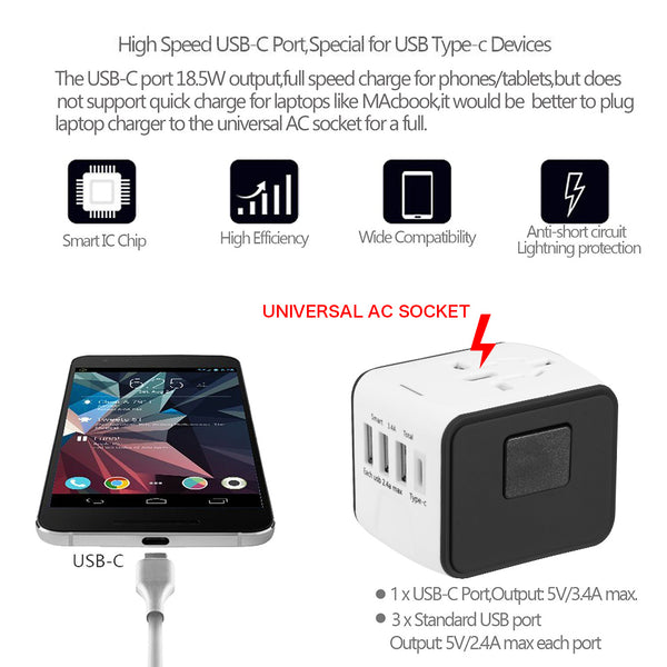 Universal Travel Adpater Worldwide All In One Ac Outlet Powerplug Adapter with 3 USB + 1 Type-C Charging Port for USA UK AUS Asia & EU 200 Countries - White