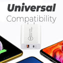 USB-A and USB-C Dual Ports Universal Fast Charger (18W)