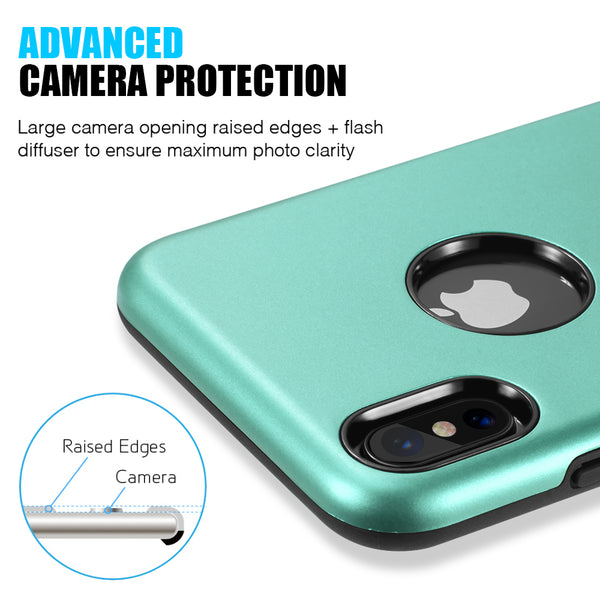 Apple iPhone XS Max Case Rugged Drop-Proof Heavy Duty TPU Smooth Finish with Raised Camera Opening - Teal
