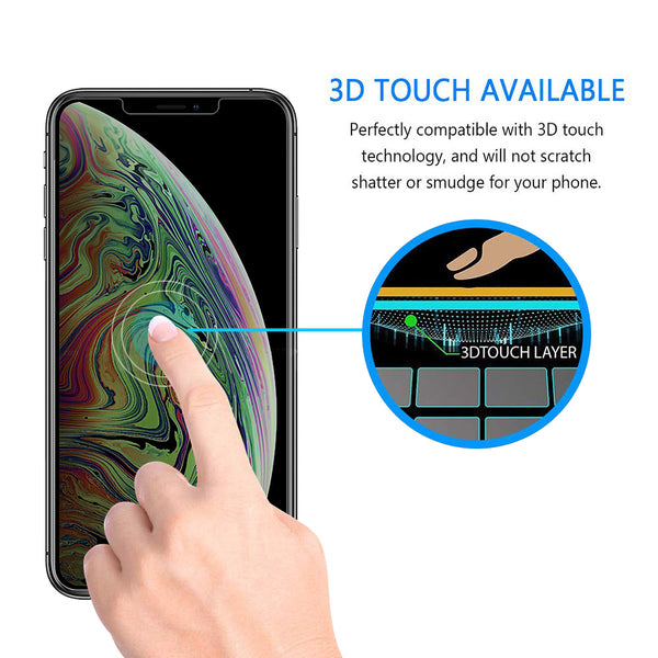Privacy Tempered Glass for Apple iPhone 11 / Apple iPhone Xr